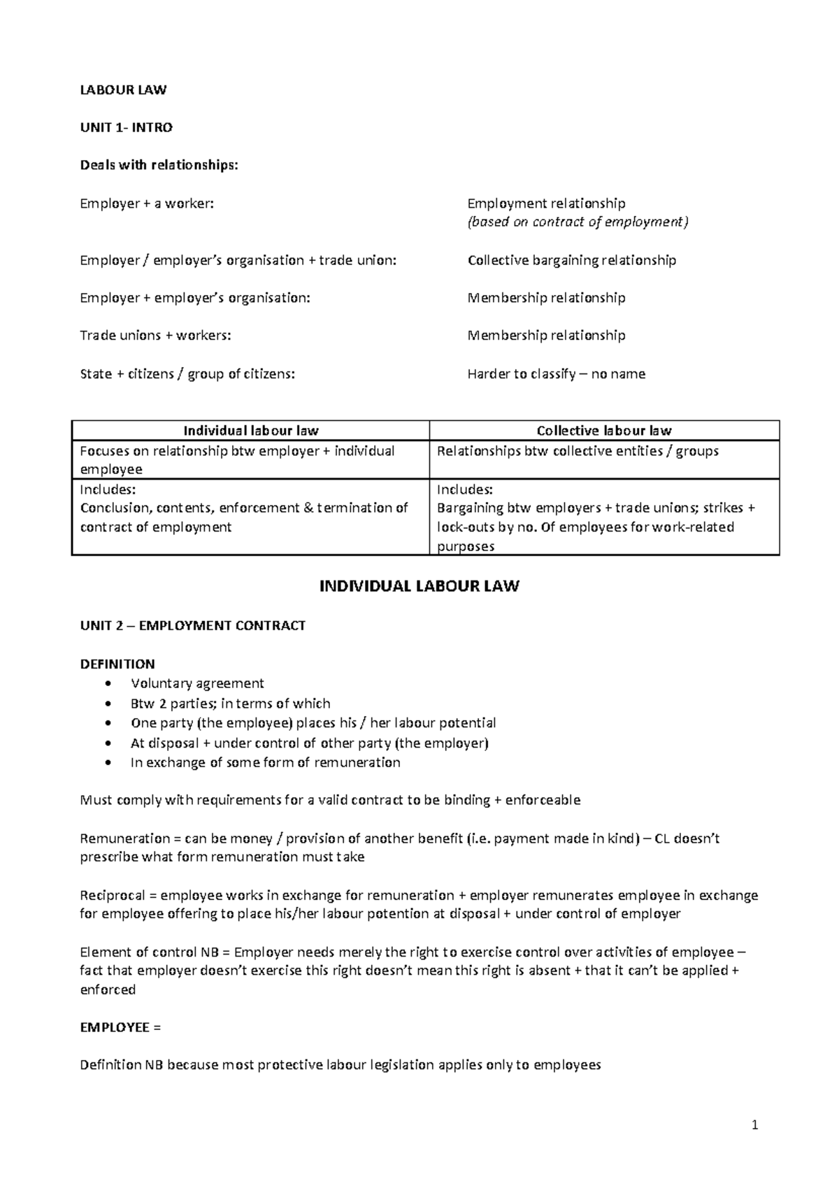 MRL3702 Labour Law Summary Notes: Employment Relationships & Contracts ...