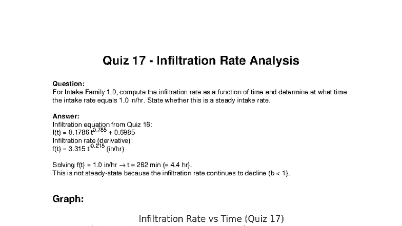 Quiz17 Infiltration - Practice materials - Information Technology ...