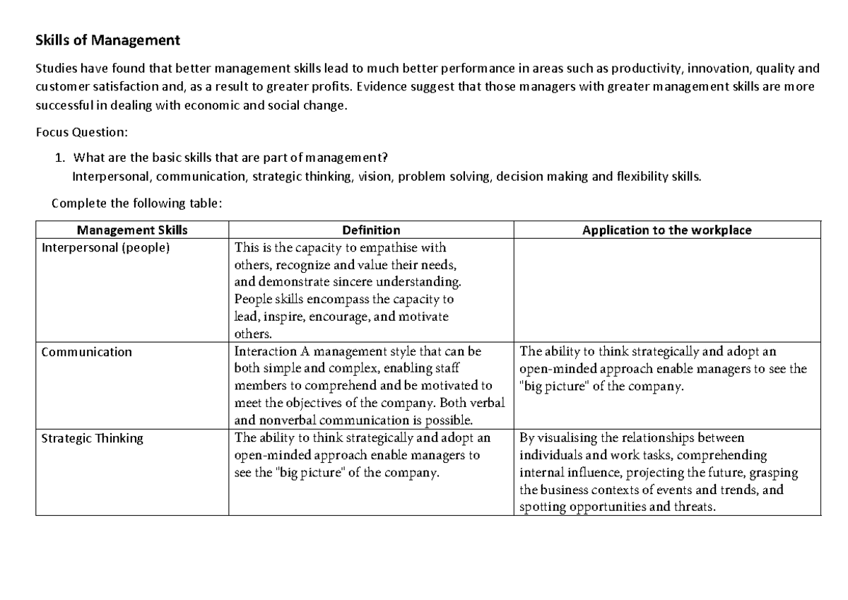 Management Skills Notes: Key Competencies for Success in MGT 101 - Studocu