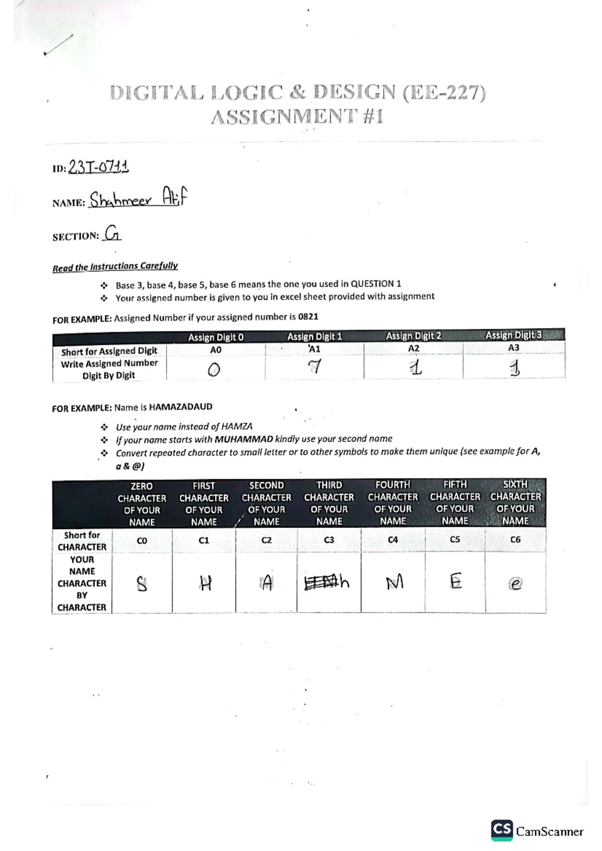 DLD Assignment 1: Base Conversion and Counting Techniques - Studocu