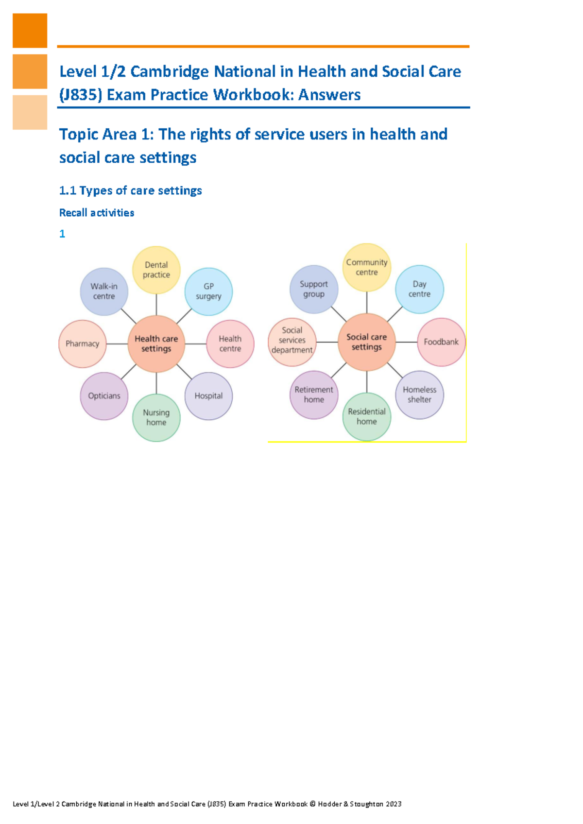Level 2 Cambridge National in Health and Social Care (J835) Exam ...