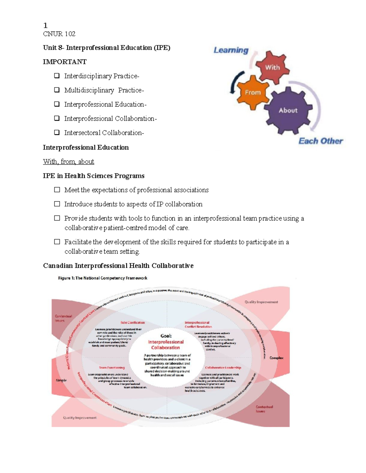 CNUR 102 lecture notes - CNUR 102 Unit 8- Interprofessional Education ...