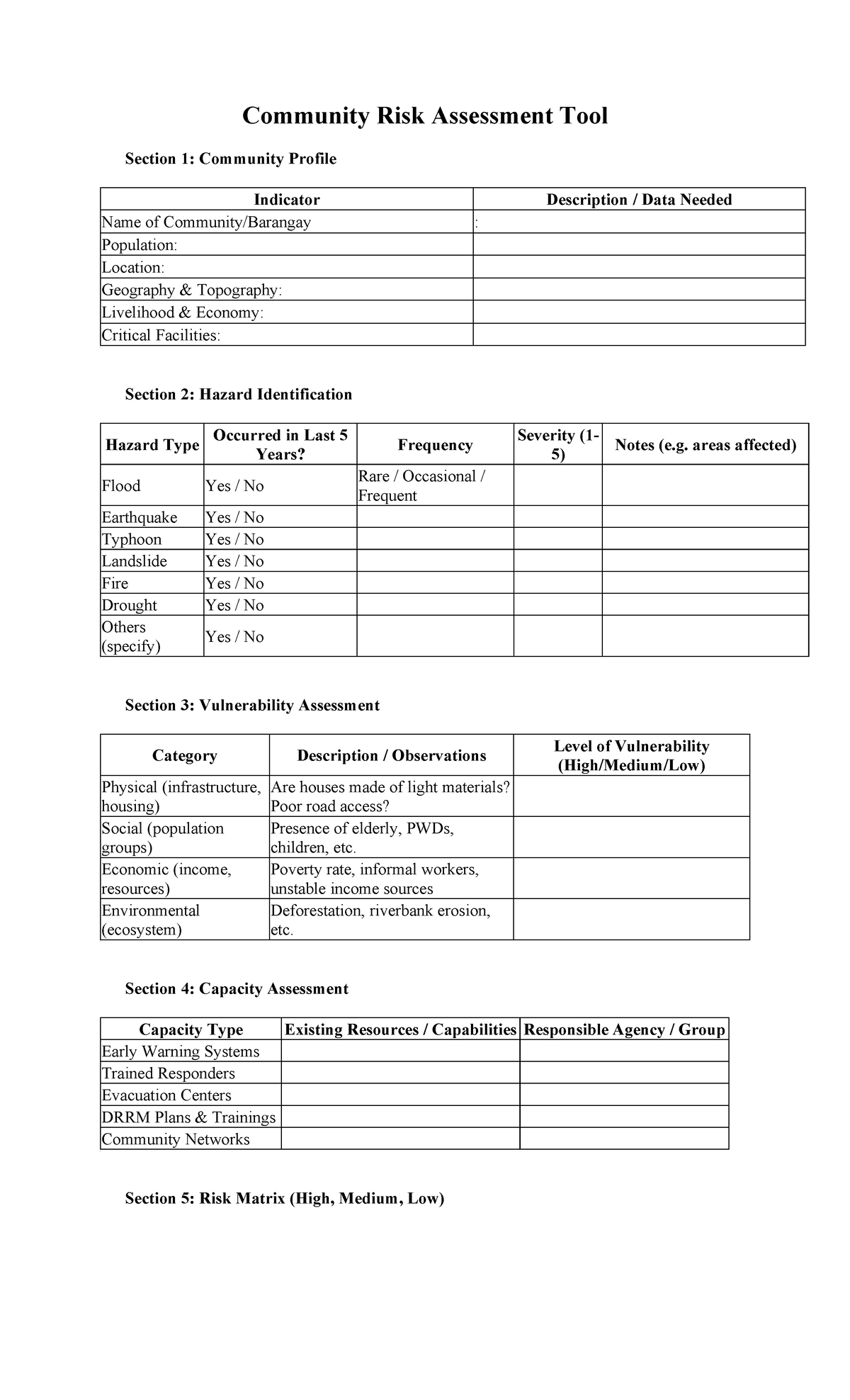 Community Risk Assessment Tool - Final PETA Report - Studocu