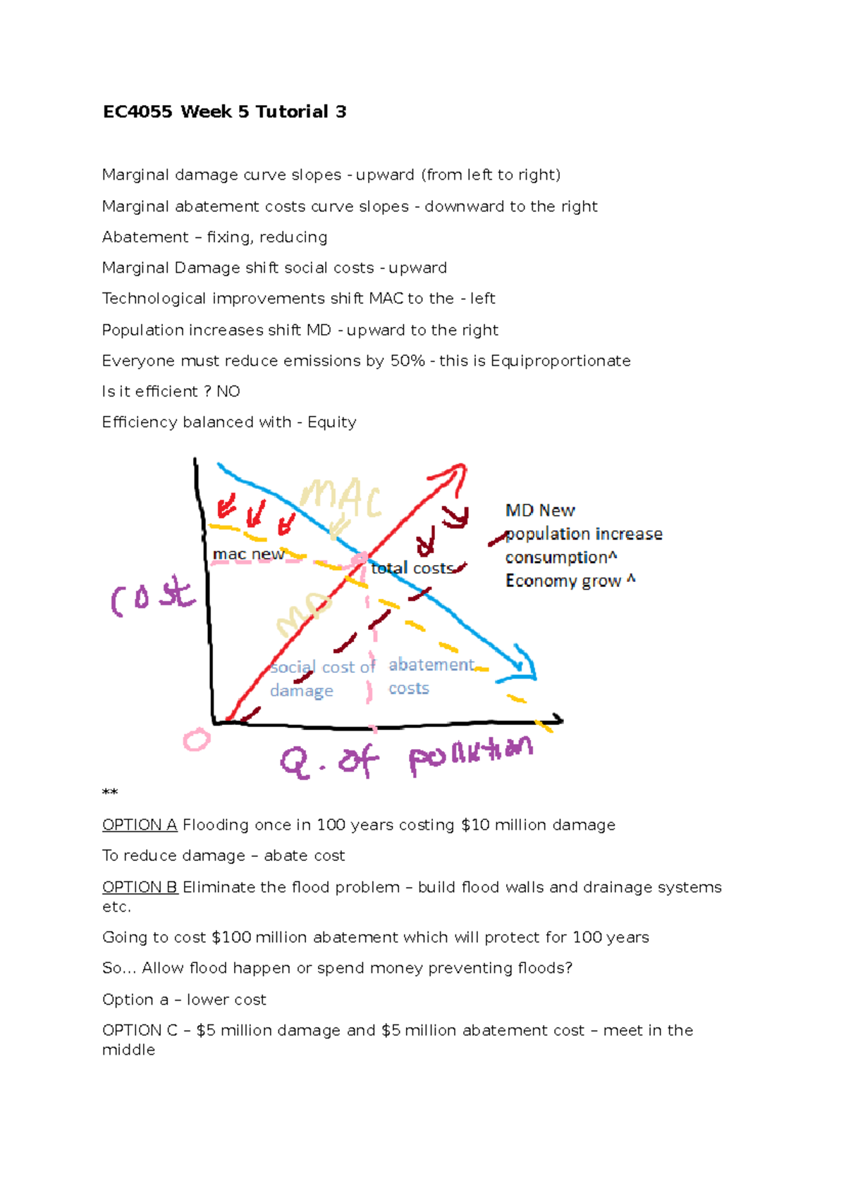EC4055 Tutorial 3: Analyzing Marginal Damage and Abatement Costs - Studocu