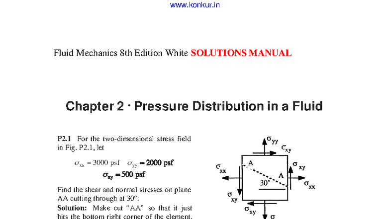 Fluid Mechanics 8th Edition White Solutions Manual: Chapter 2 Pressure