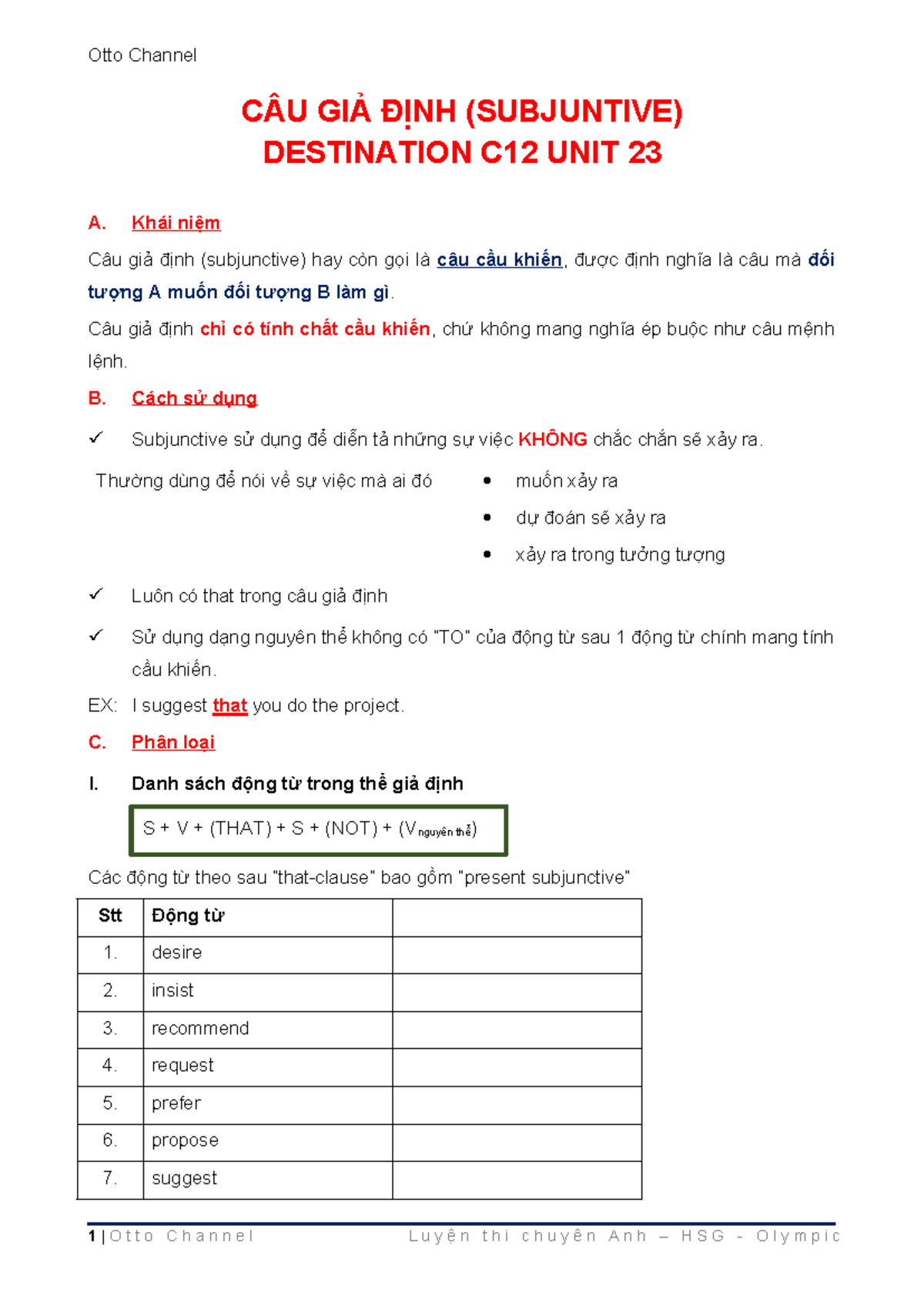 CÂU GIẢ ĐỊNH (SUBJUNCTIVE) - DESTINATION C12 UNIT 23 - Studocu