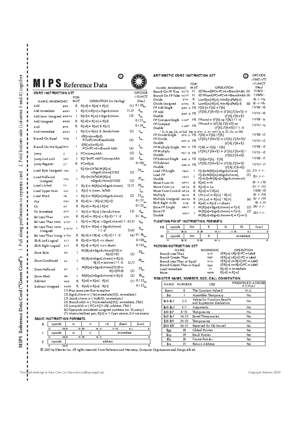 MIPS-reference-card - MIPS reference card - Add Add Immediate Add Imm ...