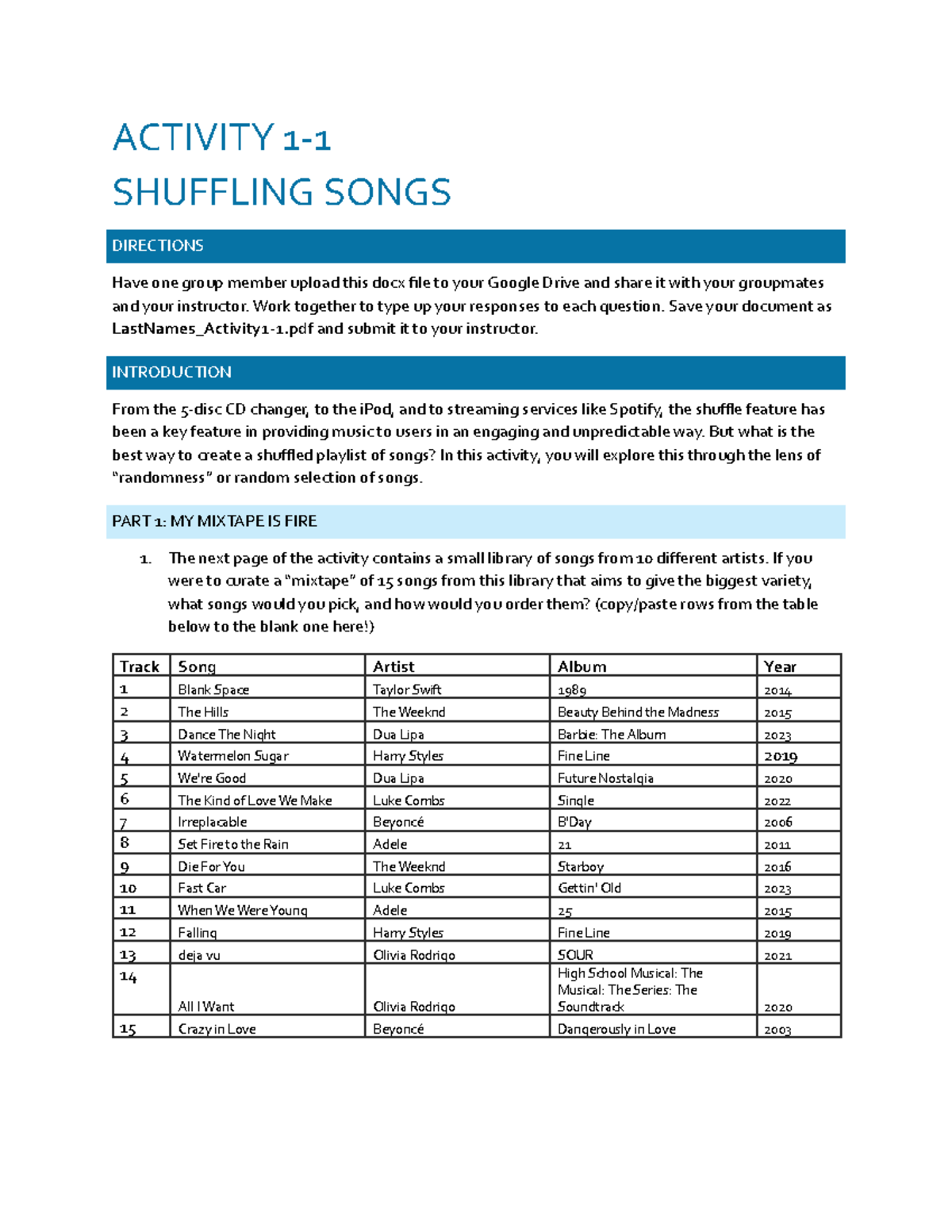 1-1 - Shuffling Songs Activity Assignment for Music Analysis - Studocu