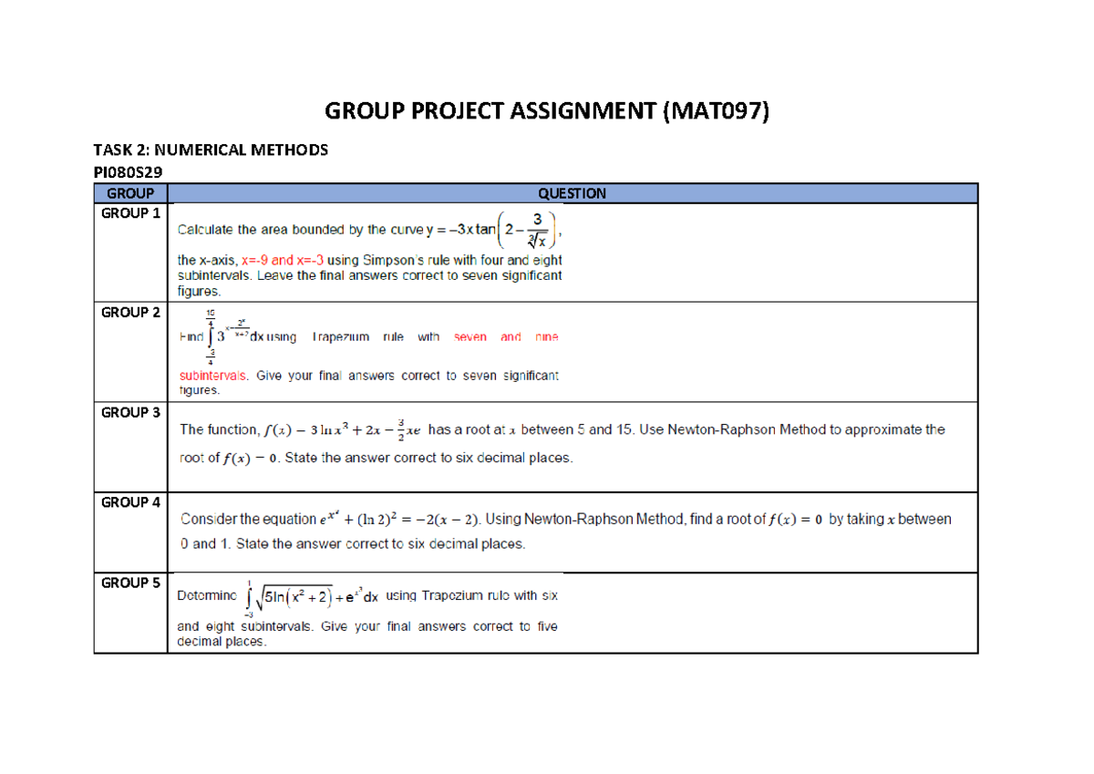S29 Group Project Assignment (TASK 2) - Foundation of Mathematics ...