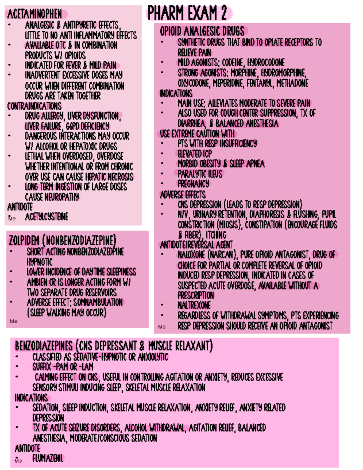 Pharmacology Exam 2 Study Guide: Medications and Their Effects - Pharm ...