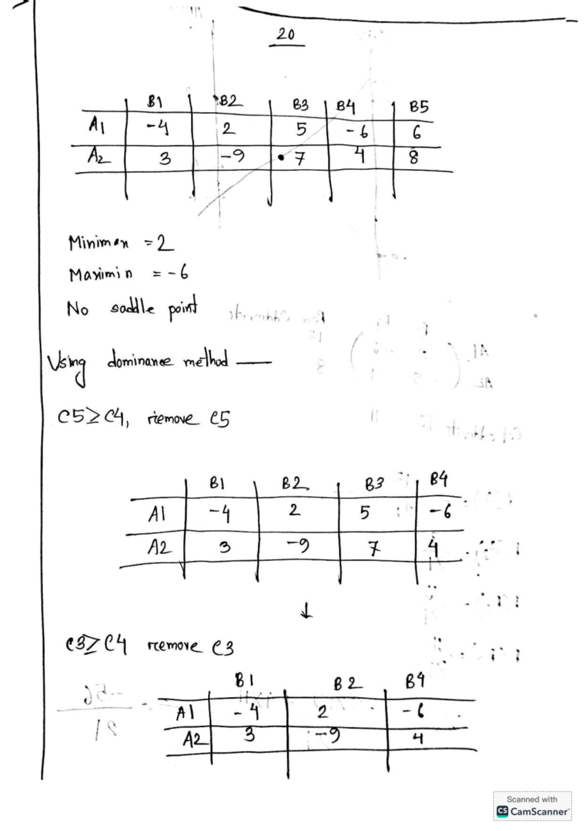 Mat485 - Lecture Notes on Minimax and Dominance Methods - Studocu