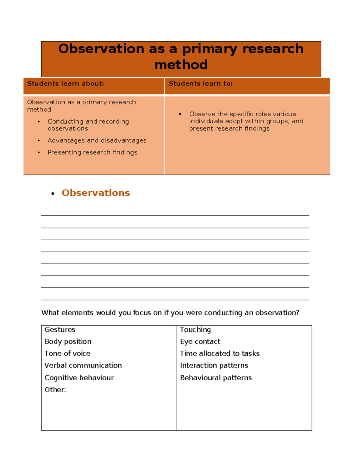 Primary Research Method: Observation Techniques & Findings - Studocu