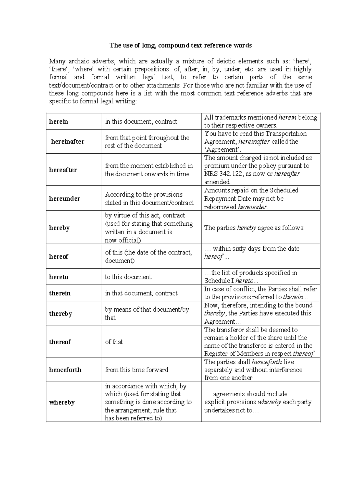 Compound Text Reference Words in Legal Writing (Course Code: 02) - Studocu