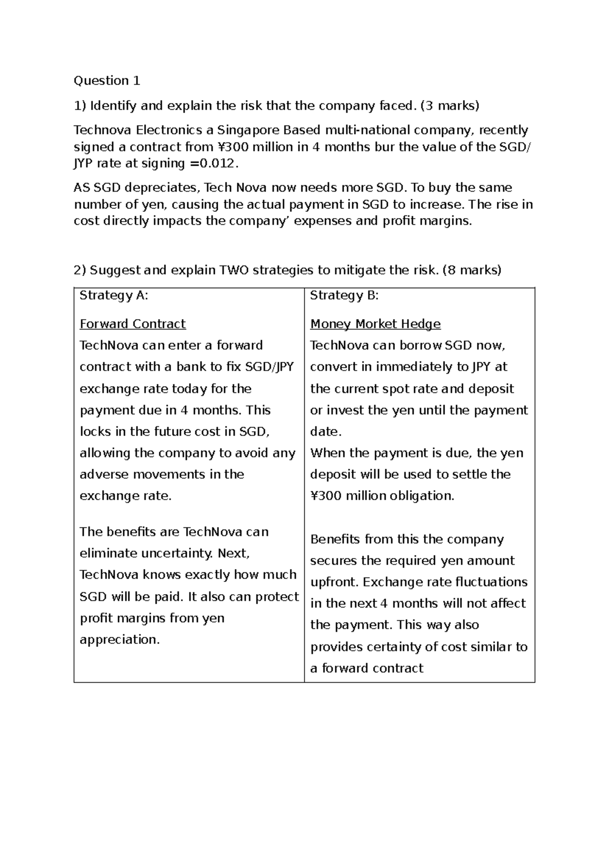 Risk Mitigation Strategies for Technova Electronics (FIN 101) - Studocu