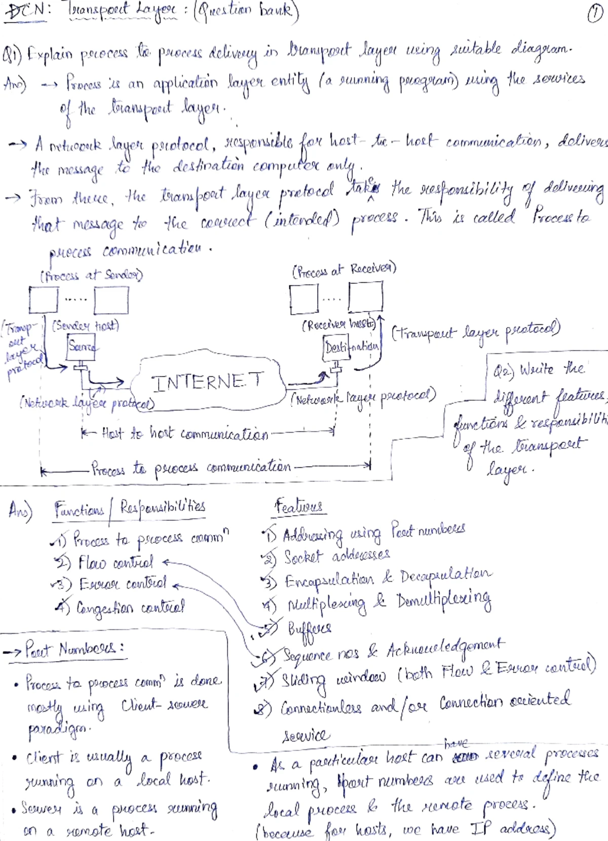 Transport Layer Overview and Protocols EC3028 Lecture Notes - Studocu