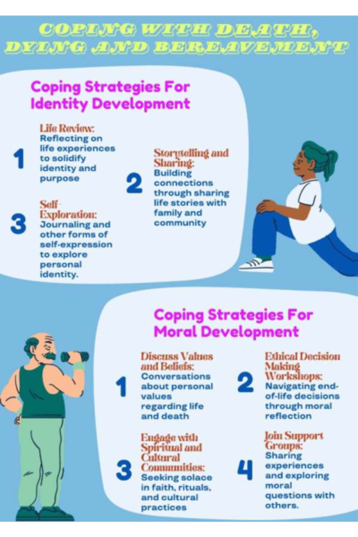 Coping with Death and Bereavement: Strategies for Identity Development ...