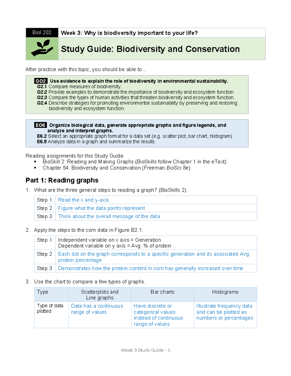 Biol 202 Week 3 Study Guide: Importance of Biodiversity in Life - Studocu