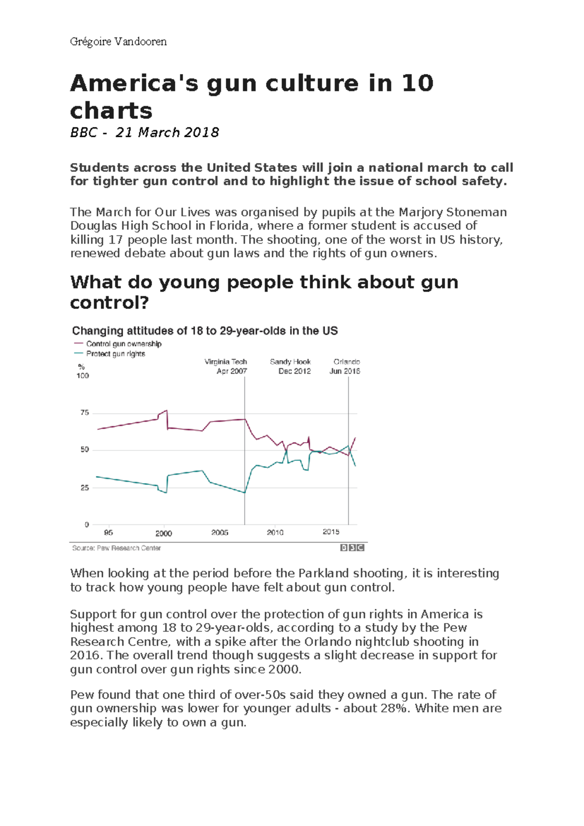 Gun Control Insights: America's Gun Culture in 10 Charts (BBC, 2018 ...