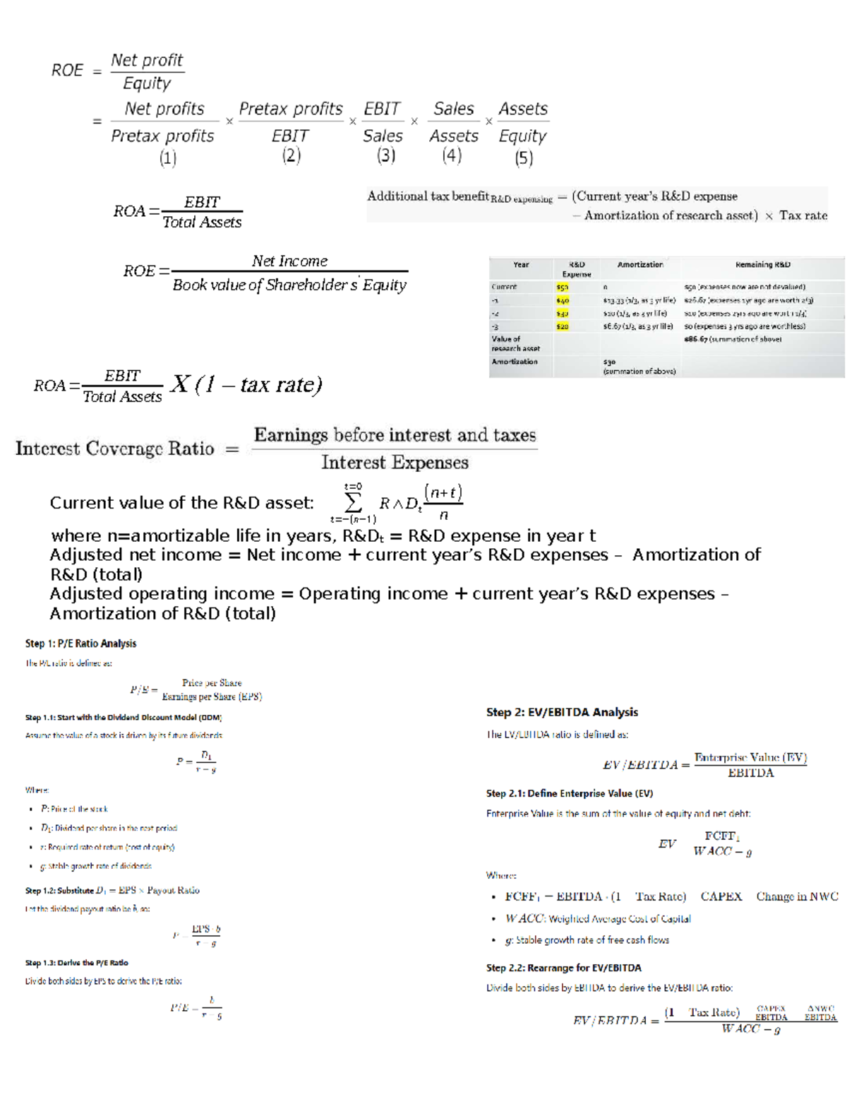 410 sheet - Current value of the R&D asset: ∑ t =−(n− 1 ) t = 0 R∧Dt (n ...