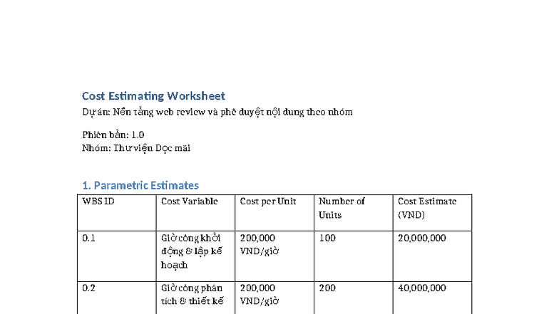 Cost Estimating Worksheet for Web Review Project v1.0 - Studocu