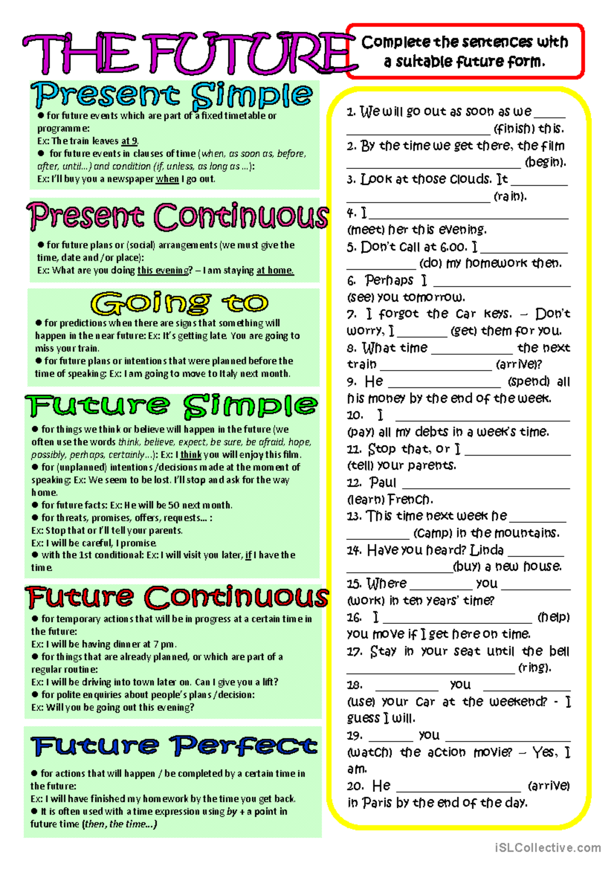 Future Tenses Study Guide - Course Code: CYVJHBK - Studocu