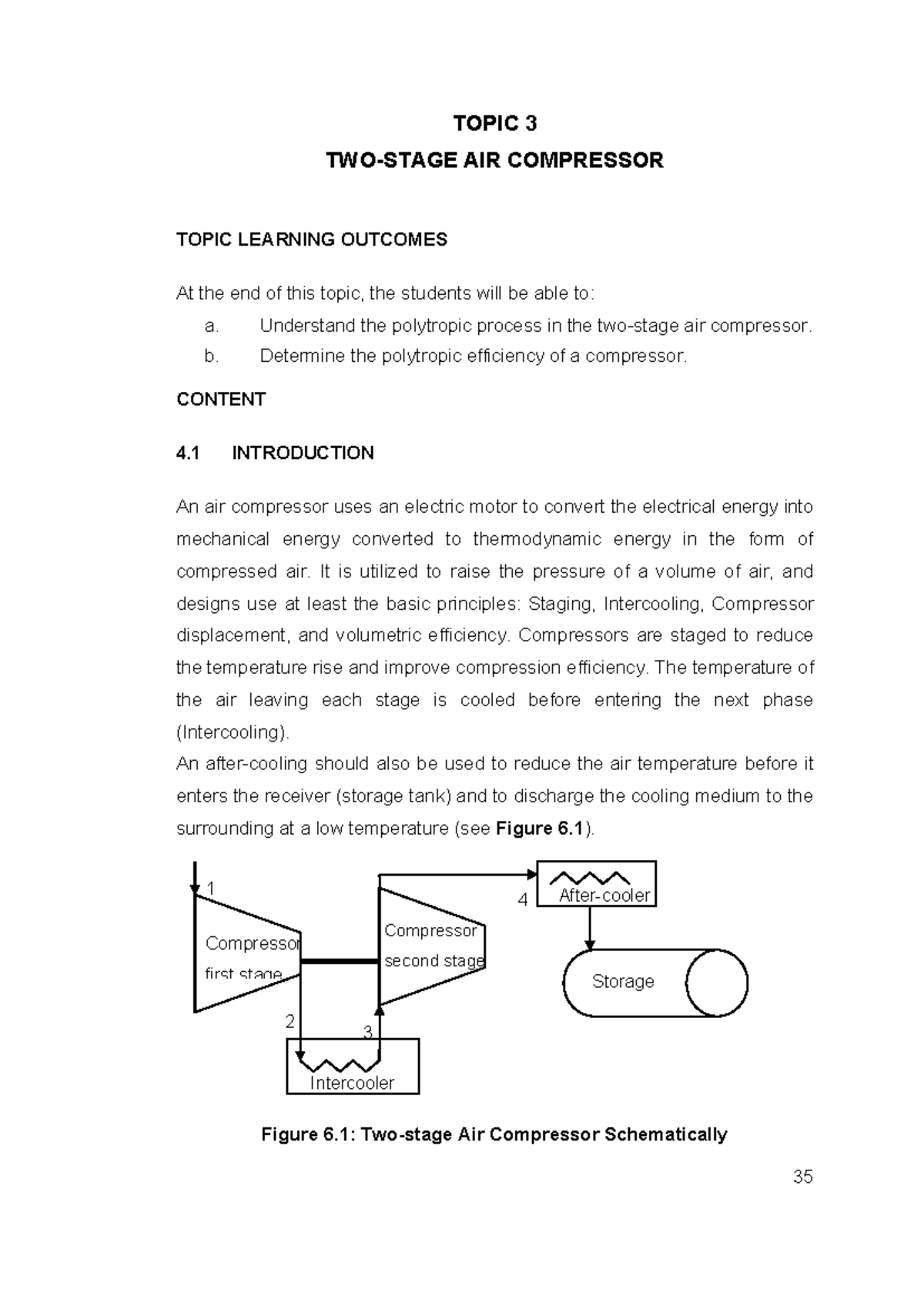 Lab Thermo Fluid: Air Compressor Polytropic Process & Efficiency - Studocu