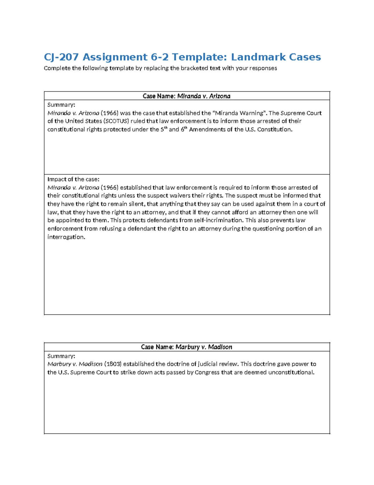 CJ 210 Module Four assignment: Exploring facility impact on inmate ...