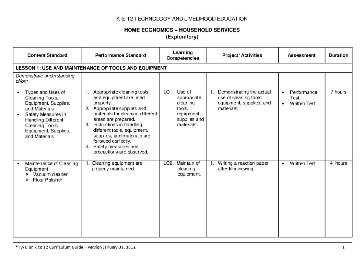CG Household Services Curriculum Guide: K to 12 Home Economics - Studocu