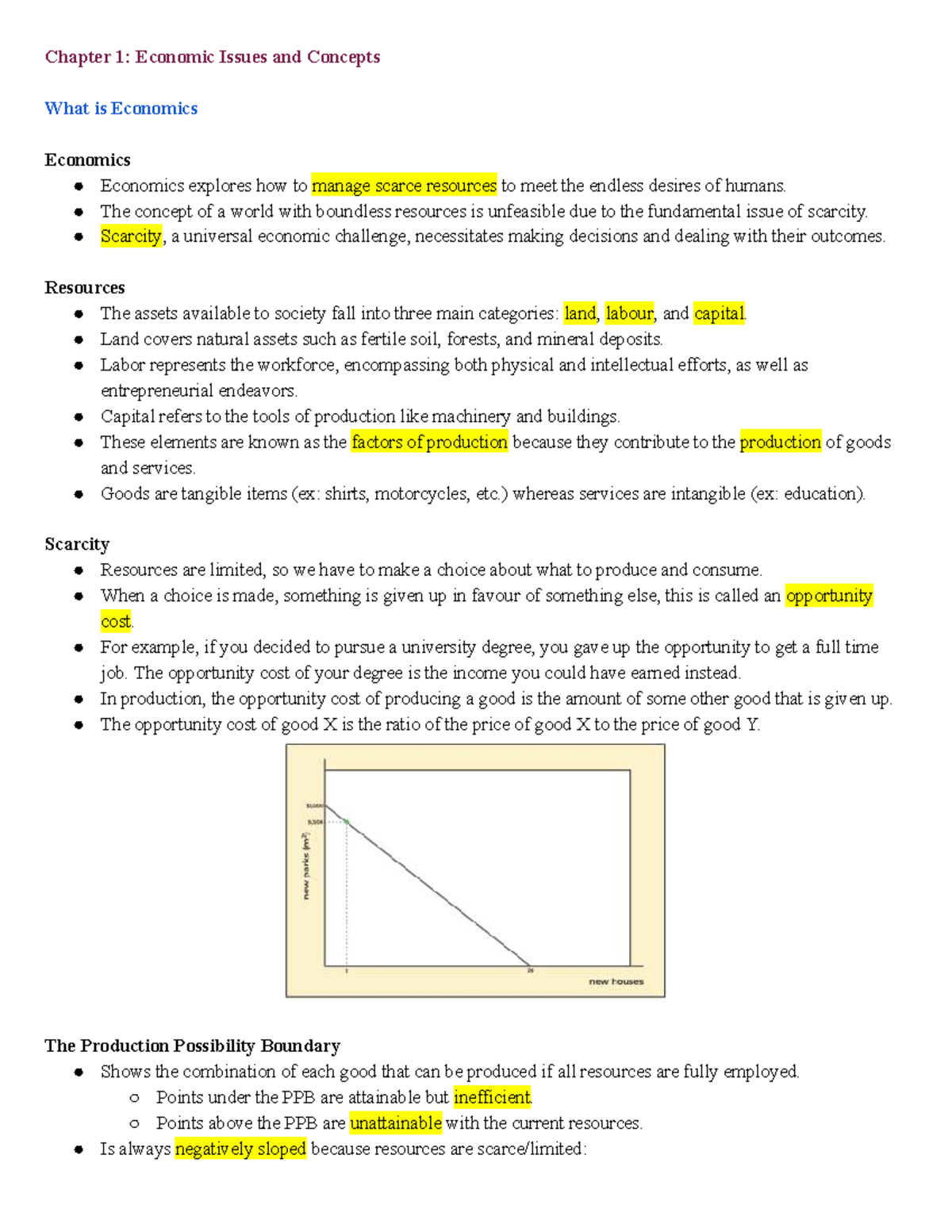 ECON201 Midterm Review: Key Economic Concepts and Issues - Studocu