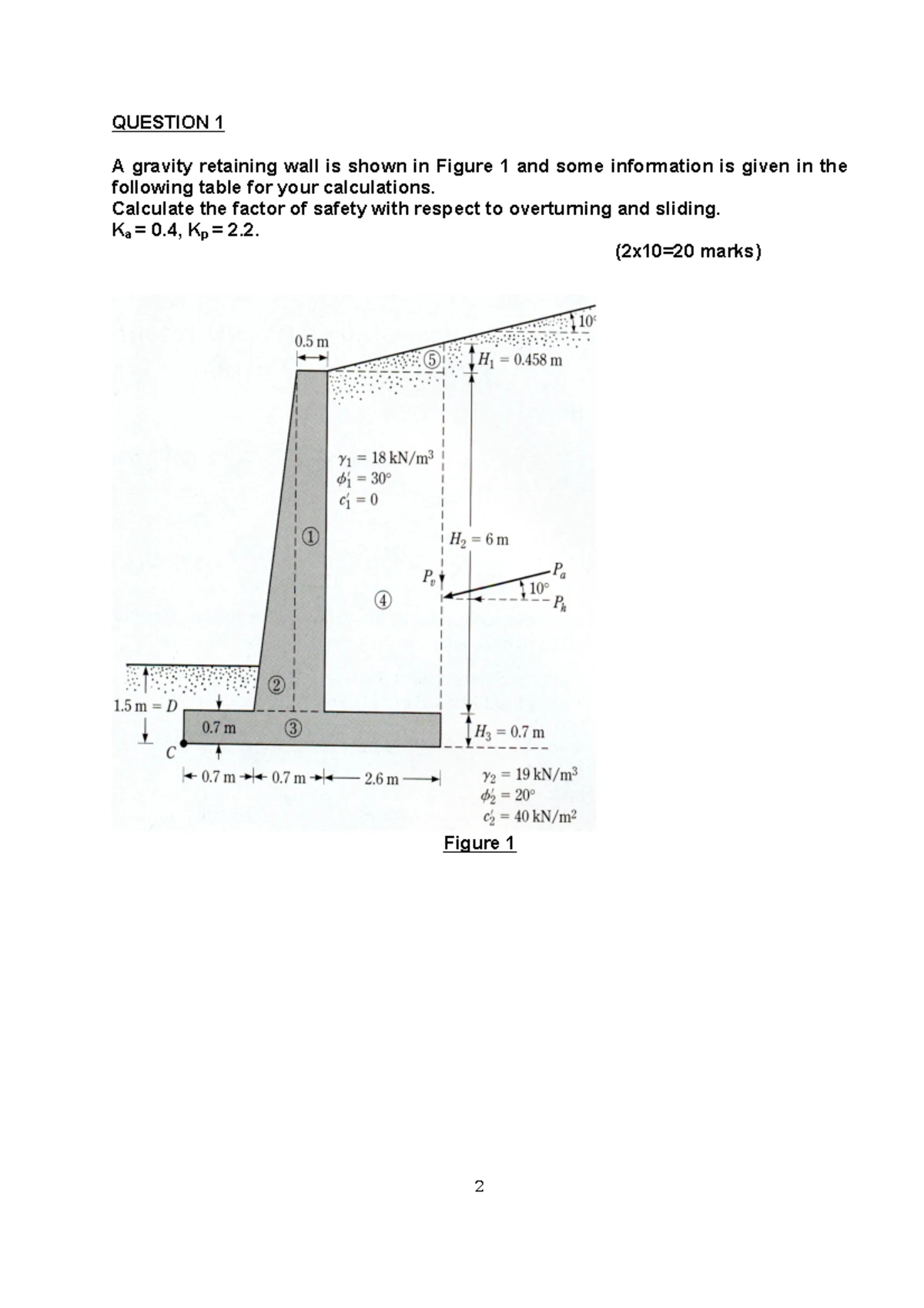 Sample lab report - Triaxial Test (UU) CIVE1159 GEOTECHNICAL ...