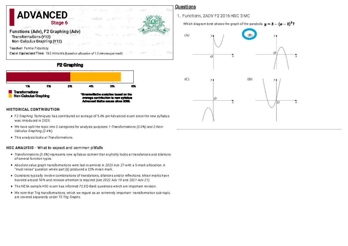 Transformations Practice Questions for Functions 2ADV F2 - Studocu