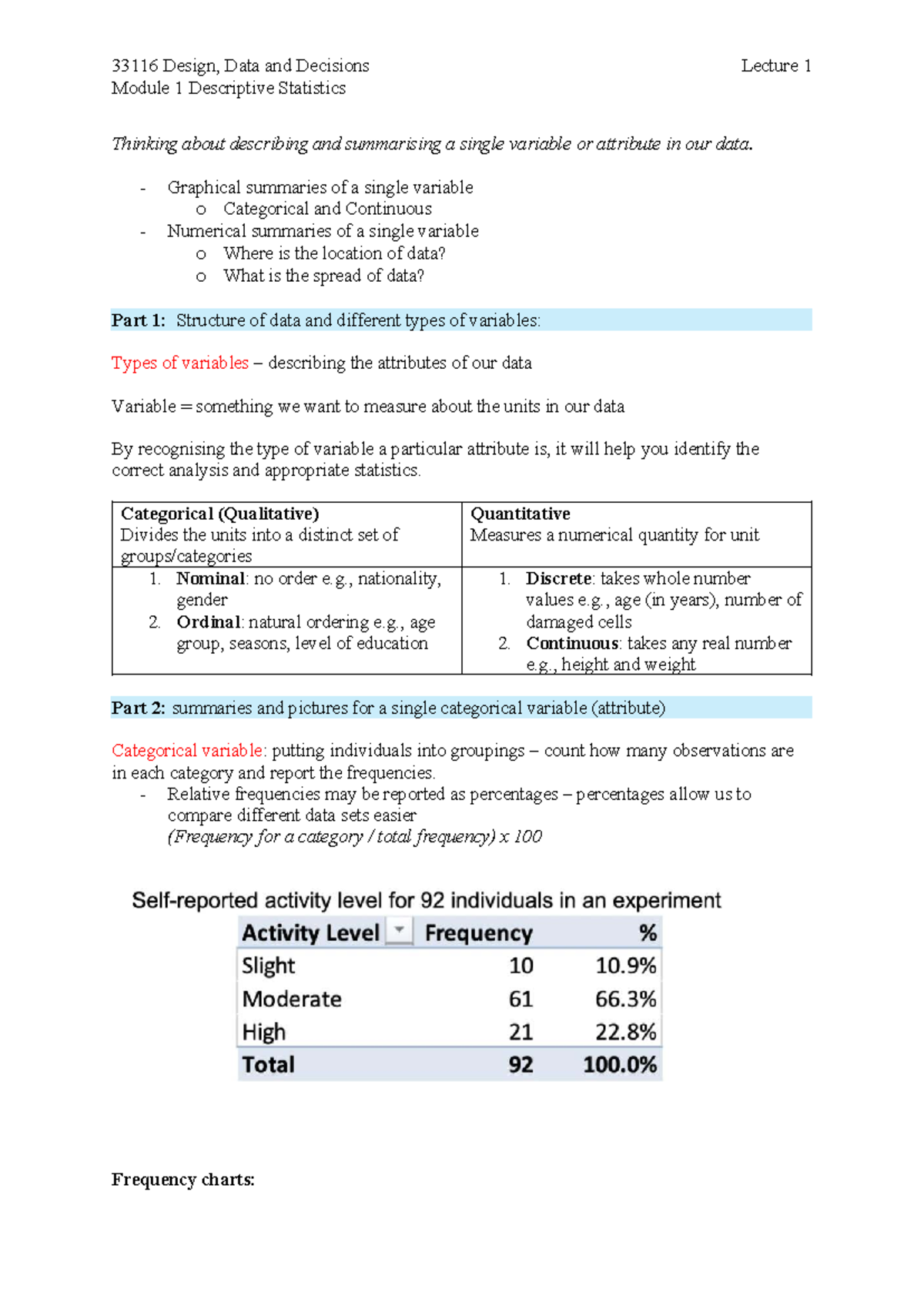 33116 Design, Data and Decisions: Module 1 Descriptive Statistics ...