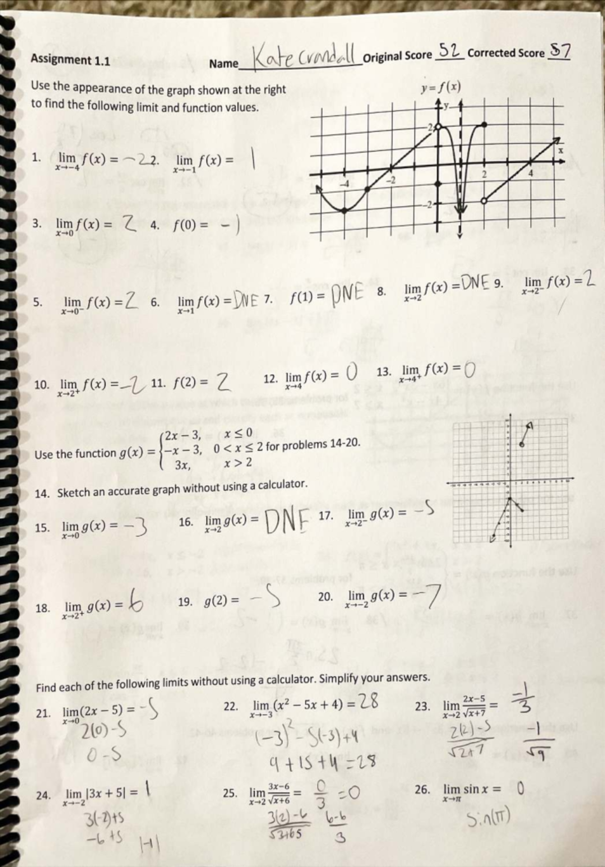 AP Calculus Assignment 1.1 - Limit and Function Values Analysis - Studocu