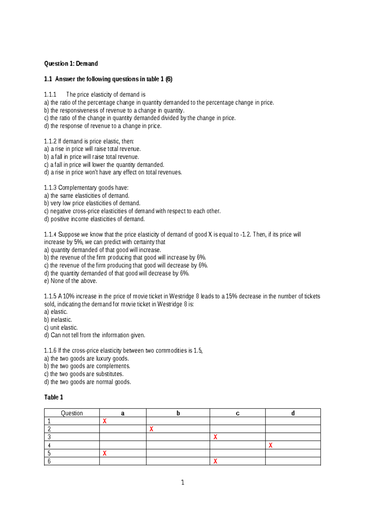 Practice questions (semester test 2) - Question 1: Demand 1 Answer the ...