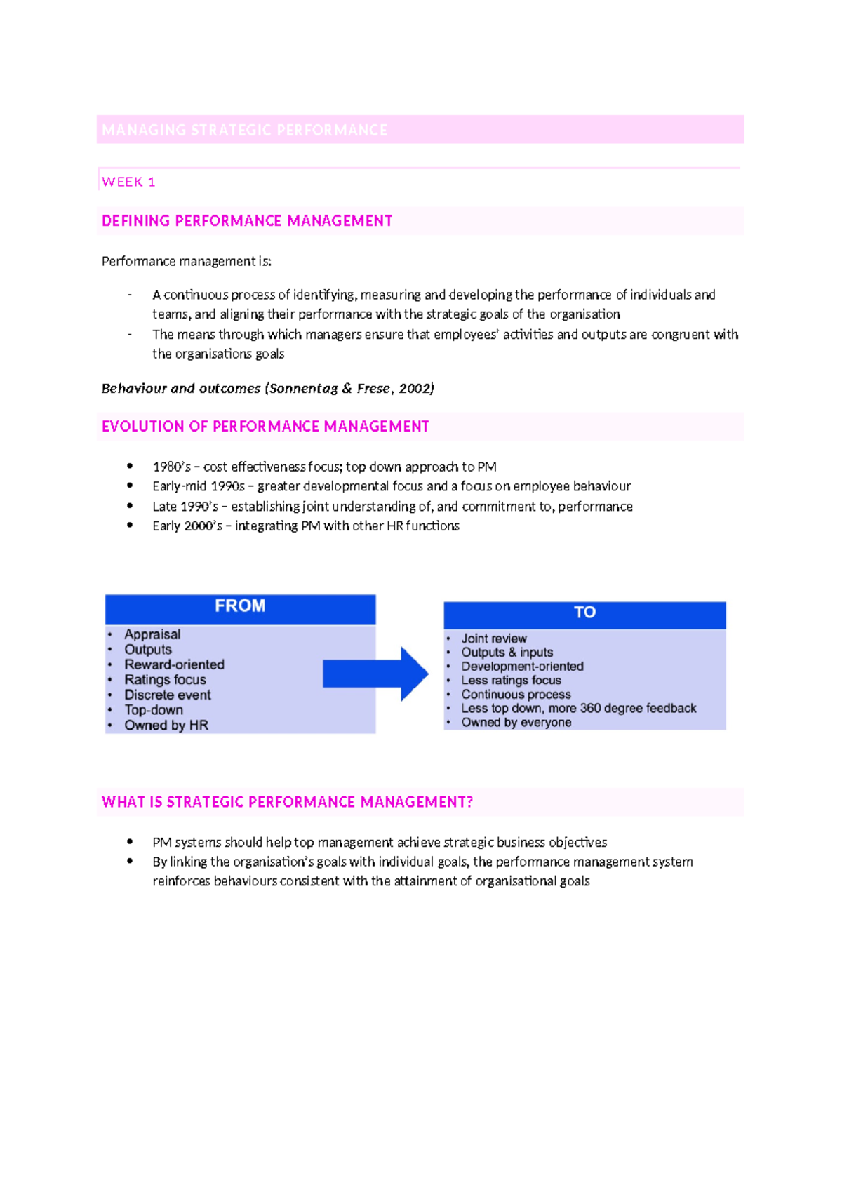 Managing Strategic Performance: Key Concepts and Evolution - Studocu