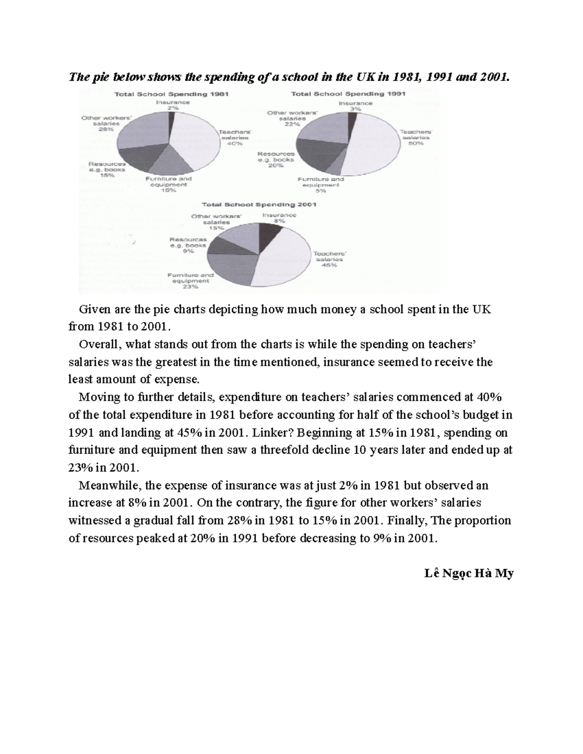 Writing - The pie below shows the spending of a school in the UK in ...