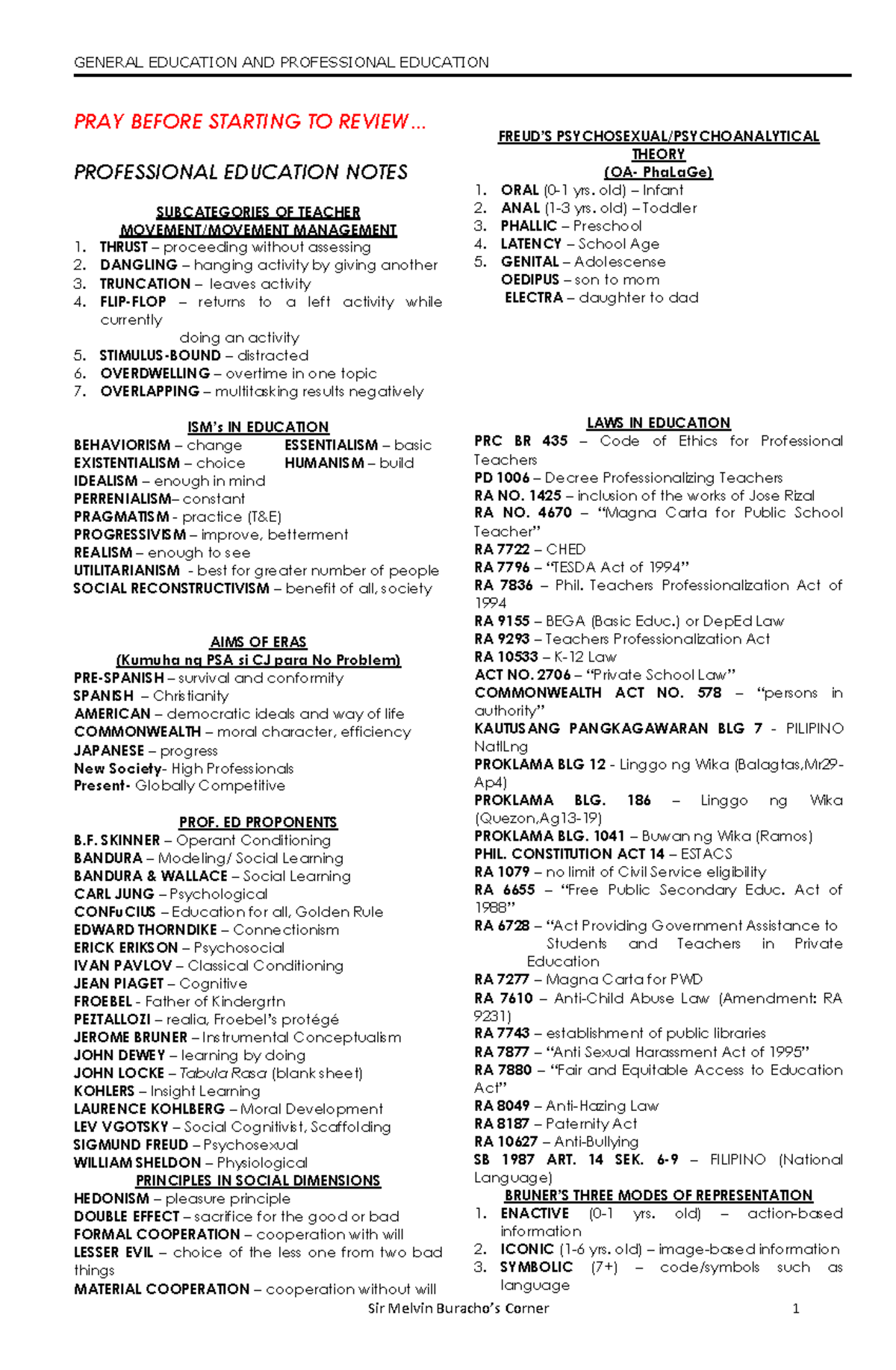 LET- Professional Education Review Notes - Studocu