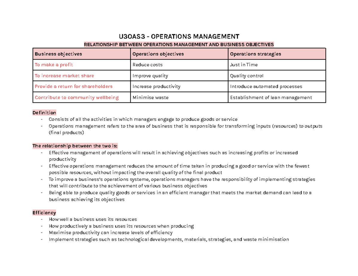 Optimizing Operations Management: U3OAS3 Study Notes and Strategies ...