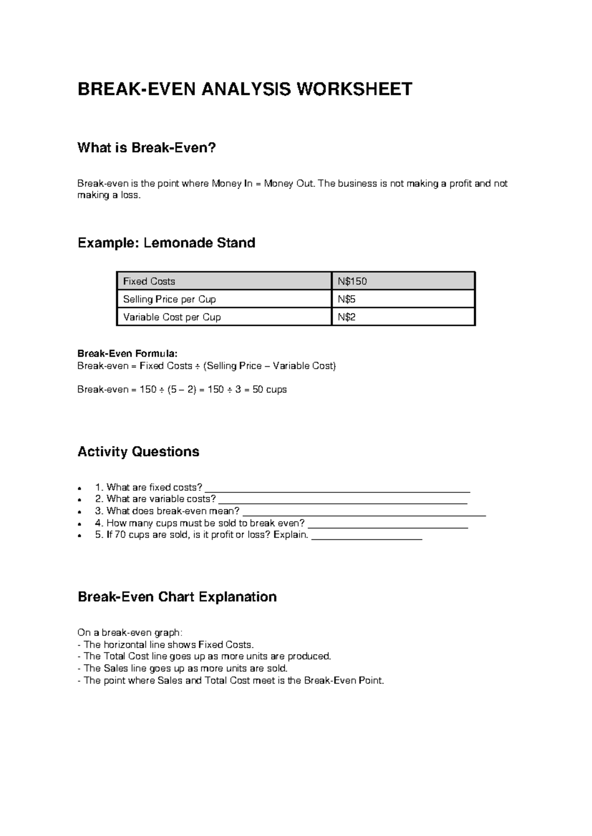 Break Even Analysis Worksheet: Understanding Costs and Profit - Studocu