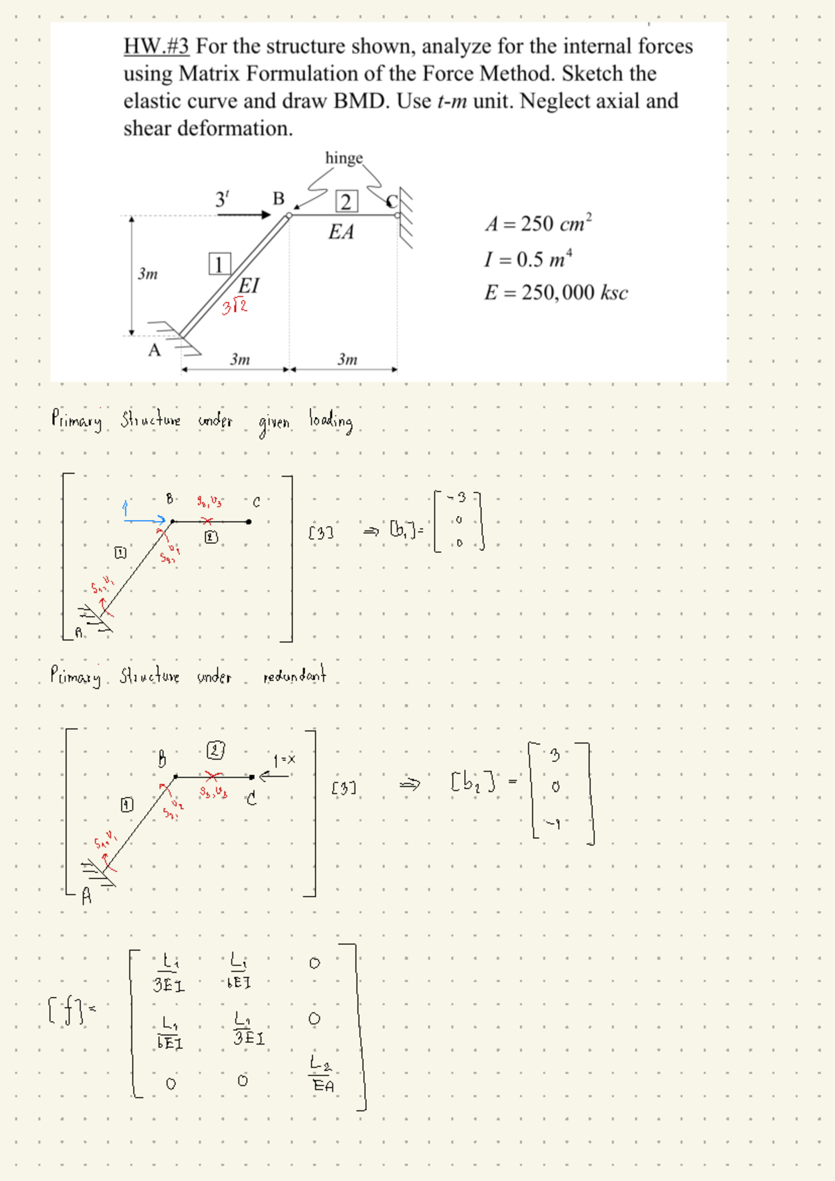 Matrix Formulation of the Force Method - 352 PrimaryStructure under ...