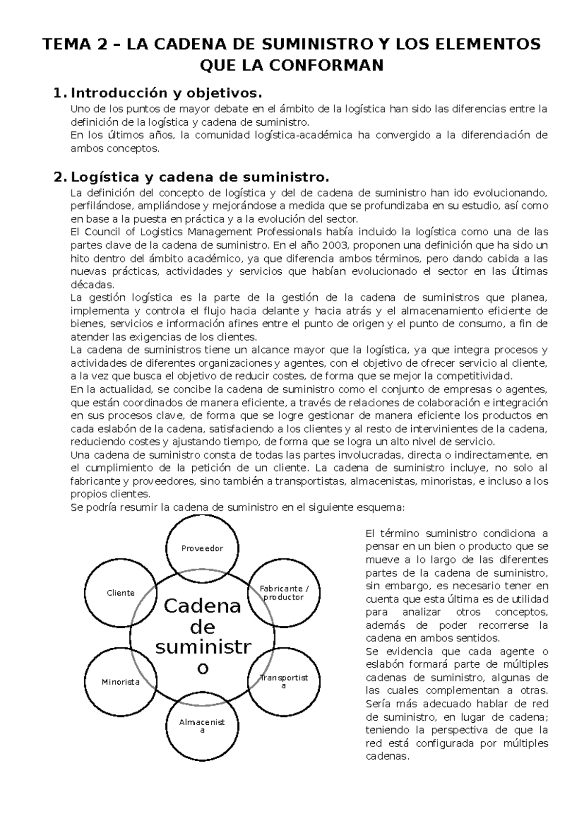 Tema 2 - Tema 2 - TEMA 2 – LA CADENA DE SUMINISTRO Y LOS ELEMENTOS QUE ...