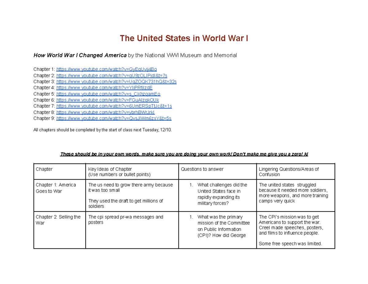 American History Documentary: How WWI Changed America (Chapters 1-9 ...