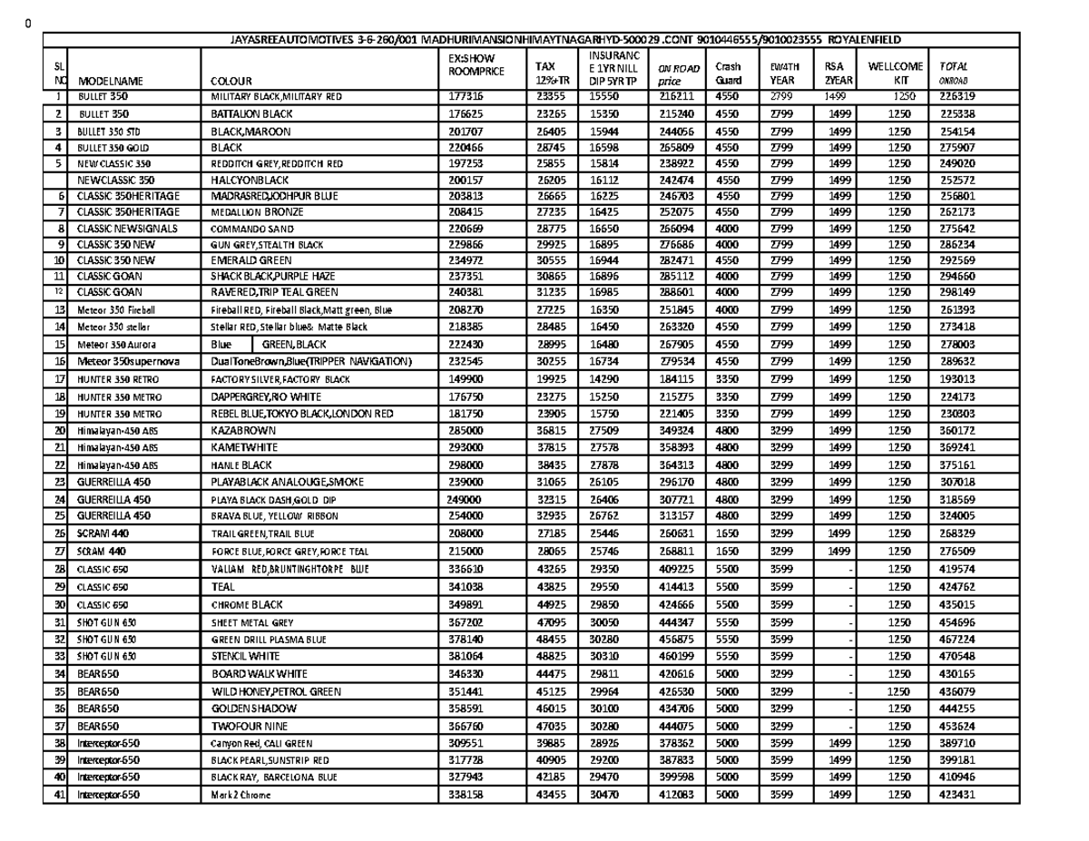 RTA Charges Updated Price List for Royal Enfield Models (27-07-2025 ...