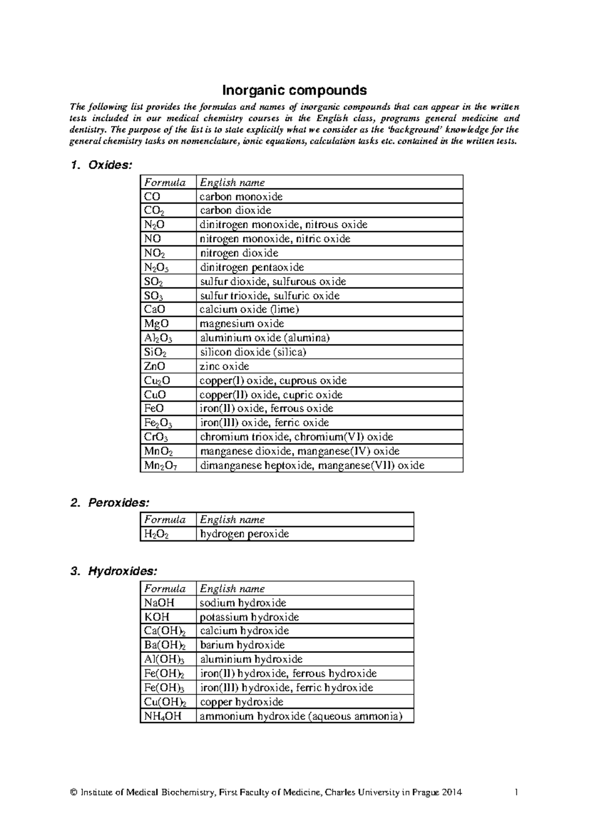 Inorganic-list2014 - Easy - Inorganic compounds The following list ...