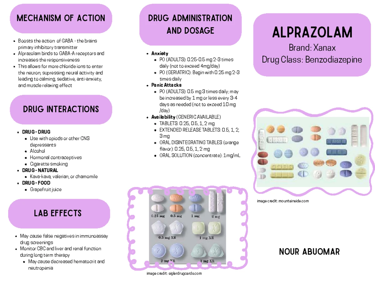 how long after first semaglutide shot how to start taking semaglutide Semaglutide Dosage in New Braunfels, TX   From First Shot to Results