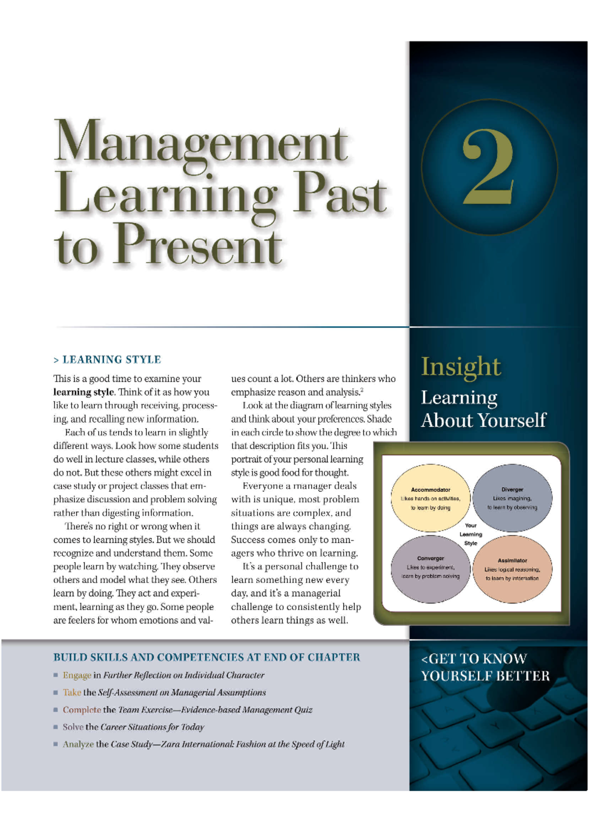 Management Learning: Past to Present - Chapter 2 Insights - Studocu