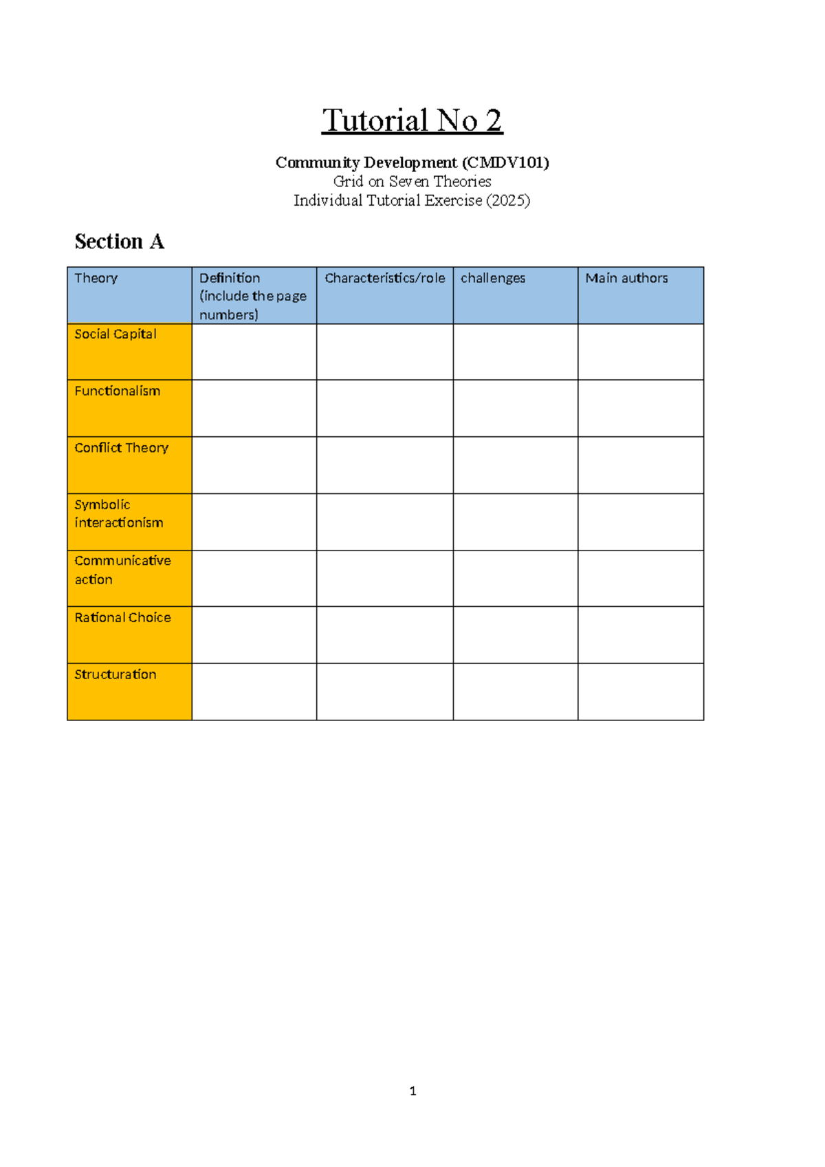 2025 Grid on theories - CMDV101 - Tutorial No 2 Community Development ...