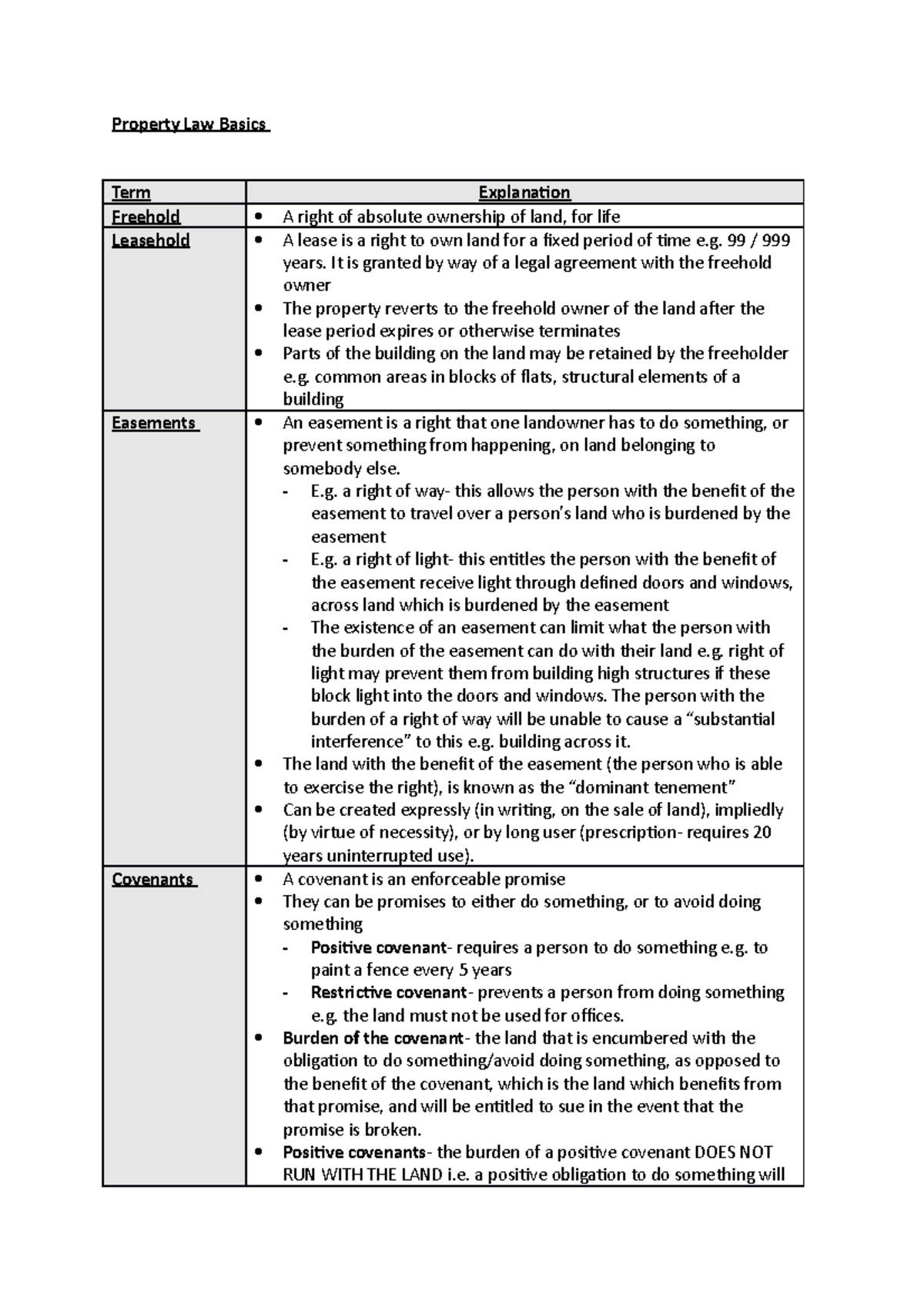 Property Law Basics - Lecture Notes 1 (Law 101) - Studocu