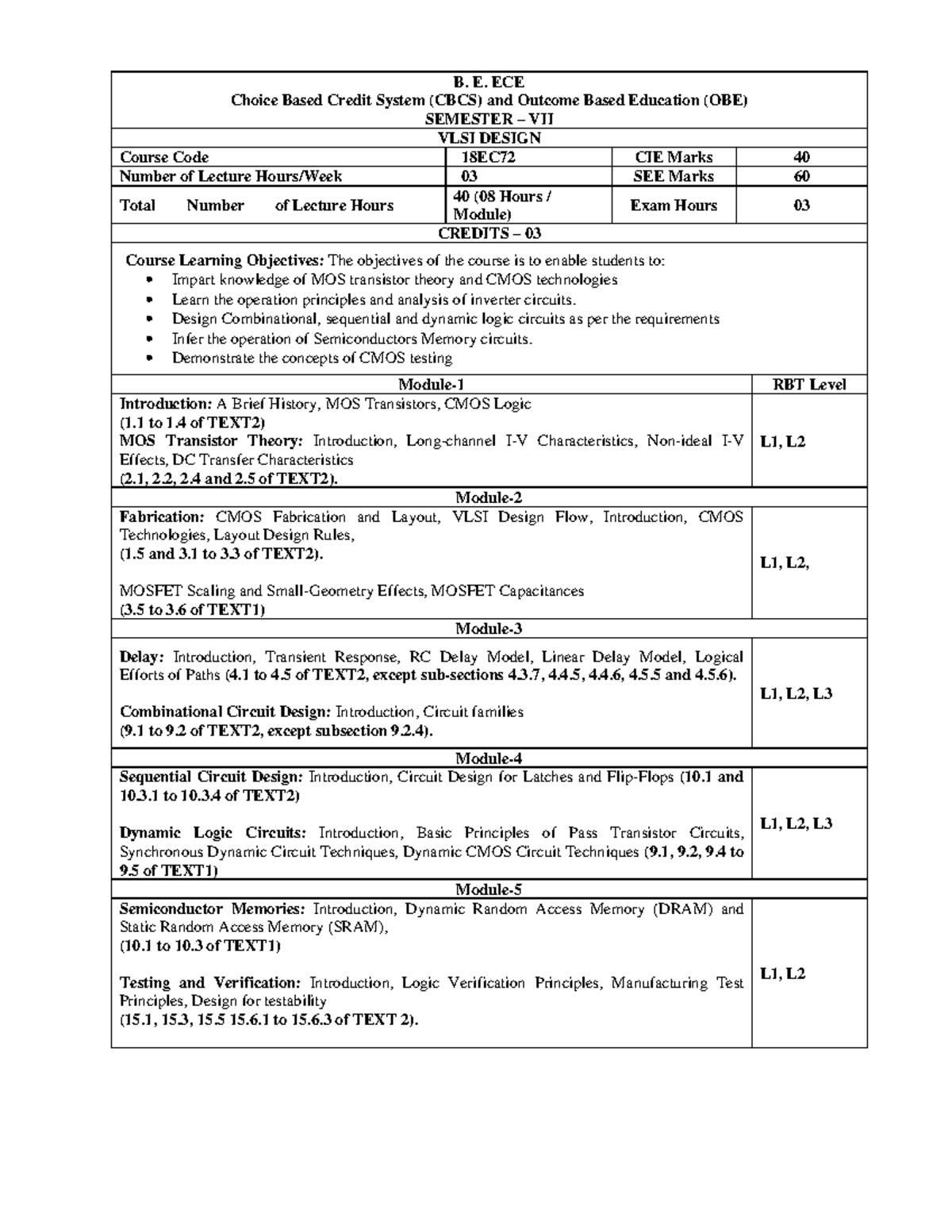 18EC72 VLSI Design Syllabus for Semester VII - B.E. ECE - Studocu