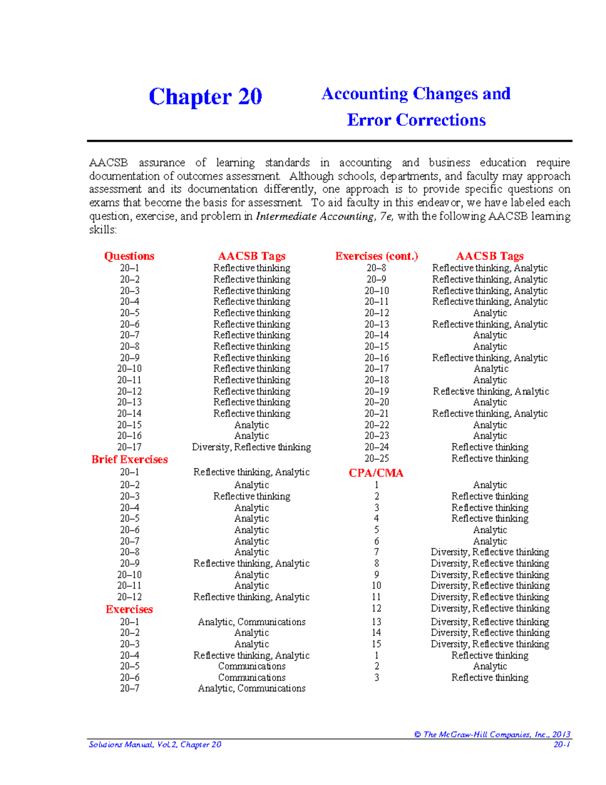 ACCT 501 - Chapter 20 - Accounting Changes & Error Corrections Guide ...